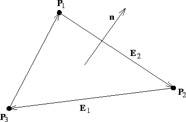 \includegraphics{fig-triangle.eps}