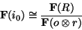 \begin{displaymath}
\mathbf{F}(i_{0})\cong \frac{\mathbf{F}(R)}{\mathbf{F}(o\otimes r)}
\end{displaymath}